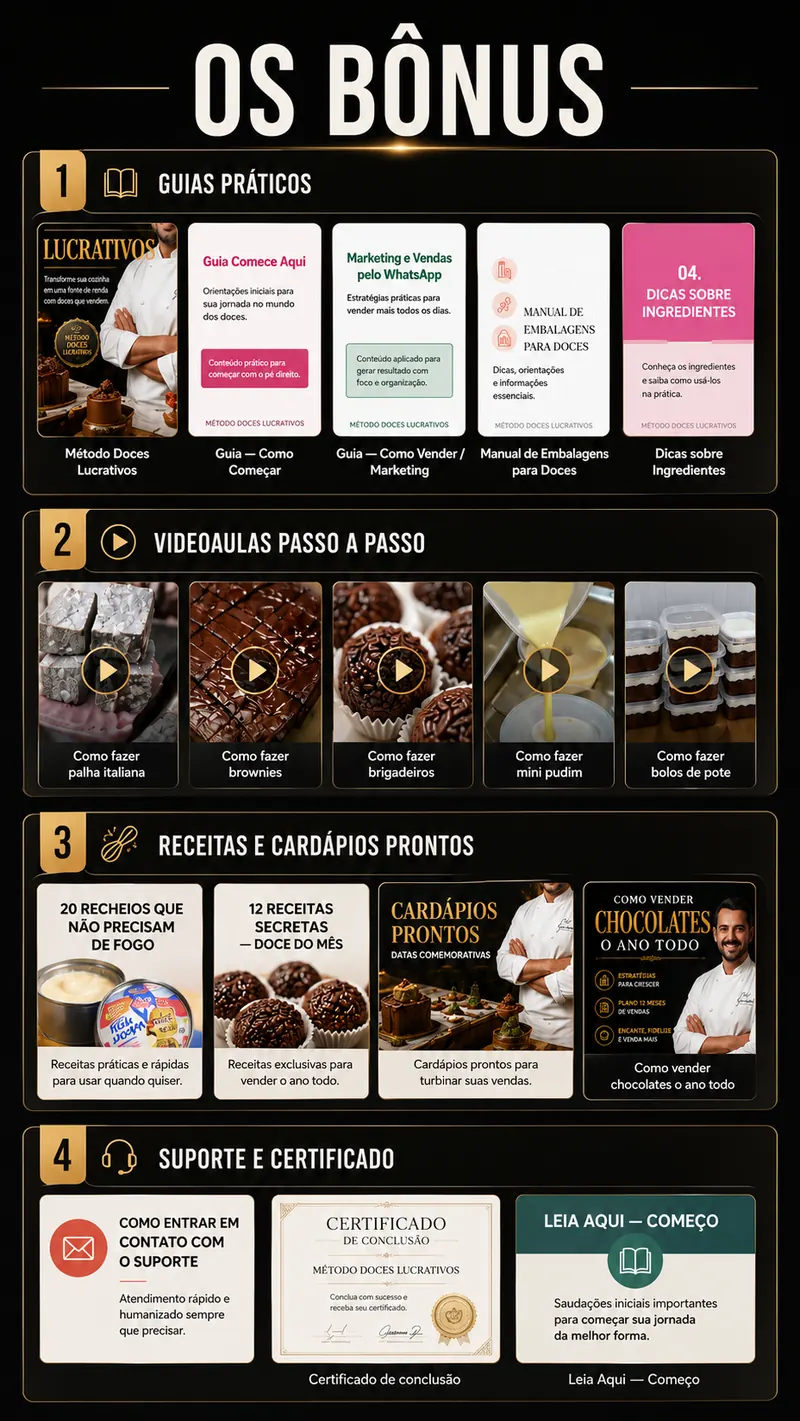 Os Bônus — Guias práticos, videoaulas, receitas, cardápios e suporte